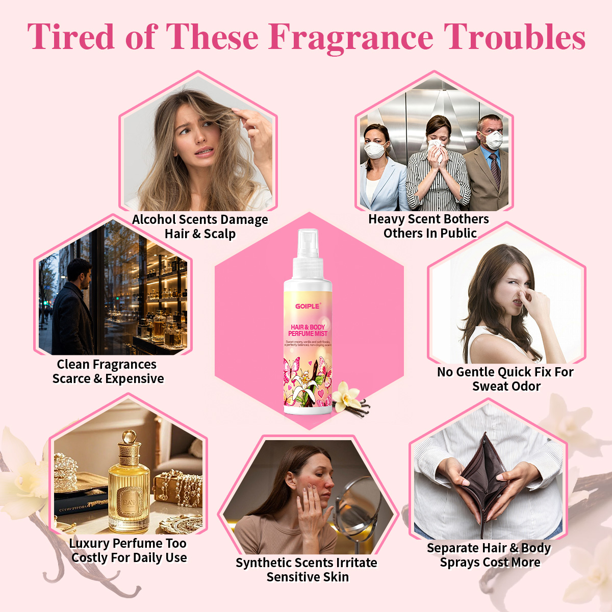 Hair & Body Perfume Mist Body  - Perfume Aroma Fragrance 评论和价格