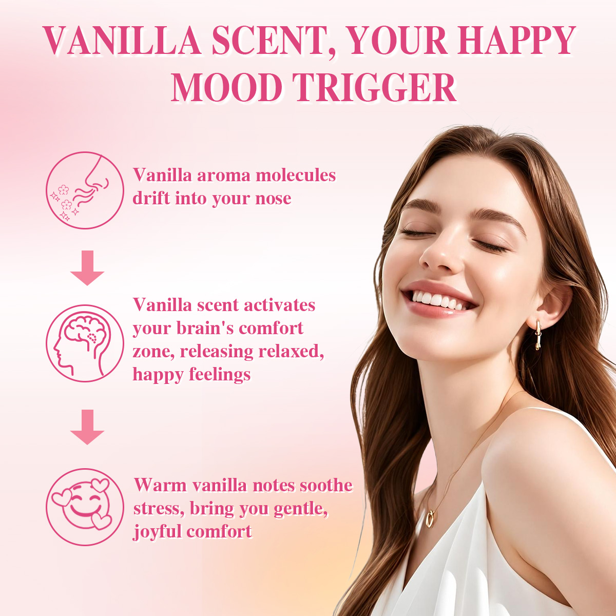 Hair & Body Perfume Mist Body  - Perfume Aroma Fragrance 评论和价格