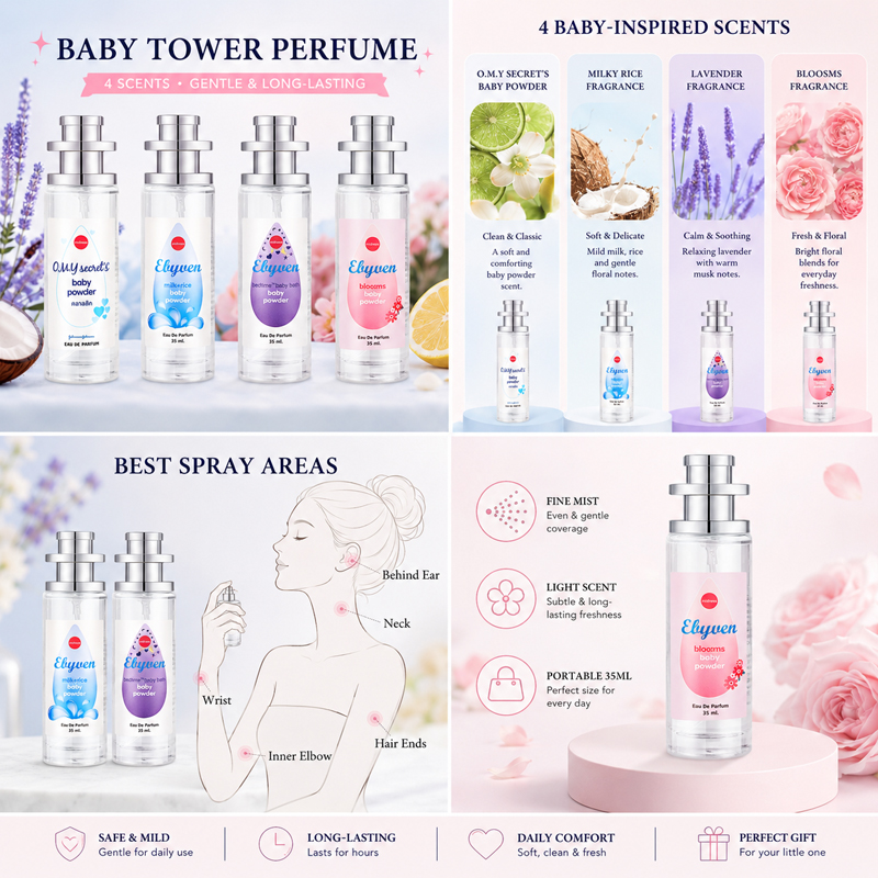 2pcs 35ml Baby Powder Perfume  - Perfume Travel Set 评论和价格