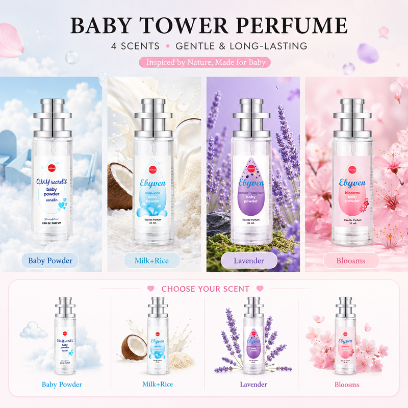 2pcs 35ml Baby Powder Perfume  - Perfume Travel Set 评论和价格