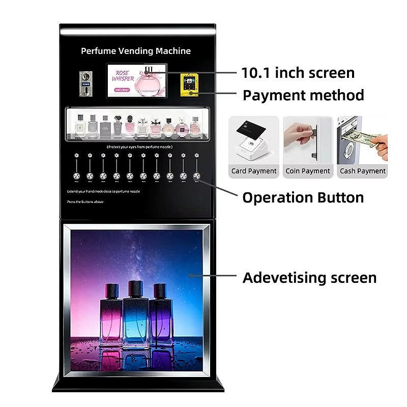 Automatic Perfume Spray Machin - Perfume Fragrance Sale 评论和价格