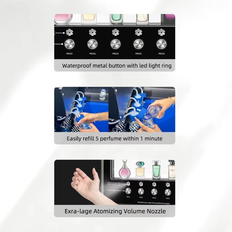 Automatic Perfume Spray Machin - Perfume Fragrance Sale 评论和价格